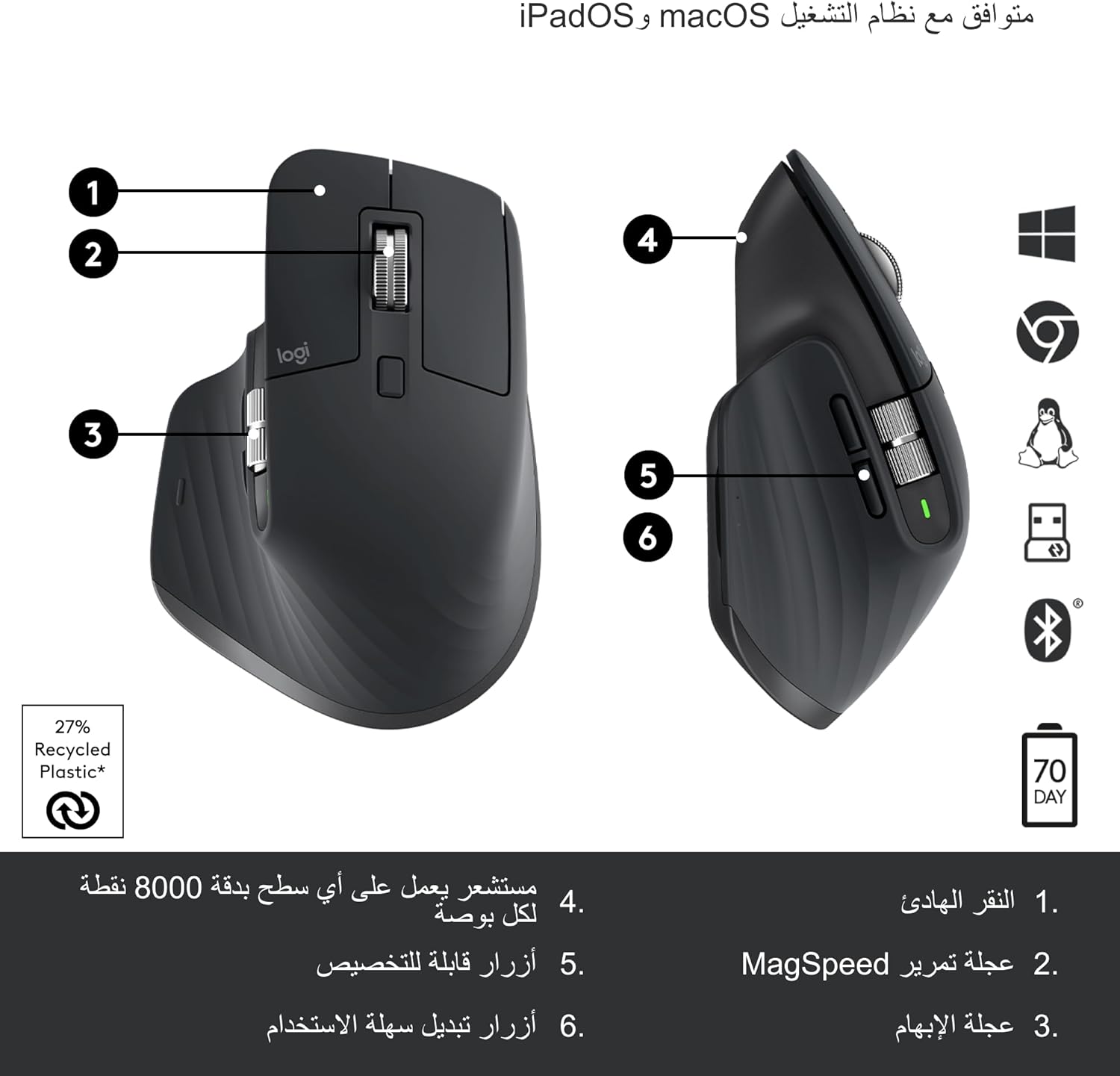 Original Logitech MX Master 3S Wireless Performance Mouse Gaming Mouse Office Computer Mouse